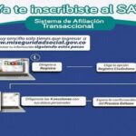 Transaccional SAT – Nuevo Sistema de Afiliación